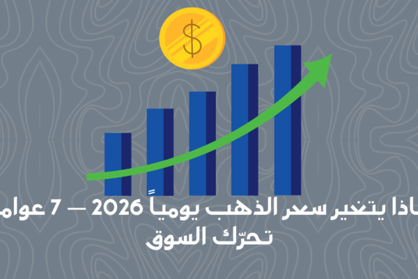 لماذا يتغير سعر الذهب يومياً؟ 7 عوامل اقتصادية أساسية (2026)